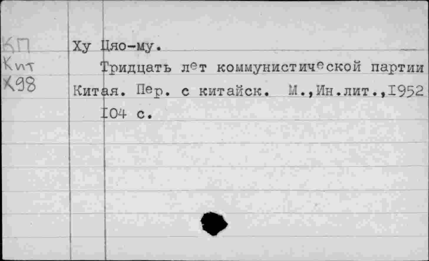 ﻿	Ху	1яо-му.
КугТ		?ридцать л®т коммунистической партии
К38	Кит г	ая. Пер. с китайск. М.,Ин.лит.,1952
		'04 с.
		
		
		
		
		
		